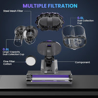 Mattress, Sofa & Bed Vacuum Cleaner