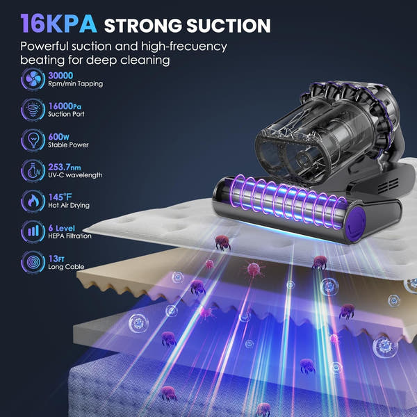 Mattress, Sofa & Bed Vacuum Cleaner